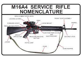 M16 rifle