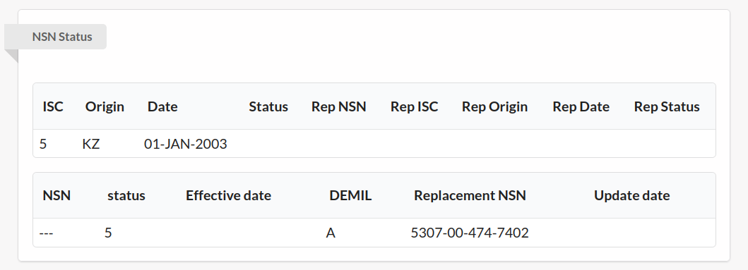 NSN Status