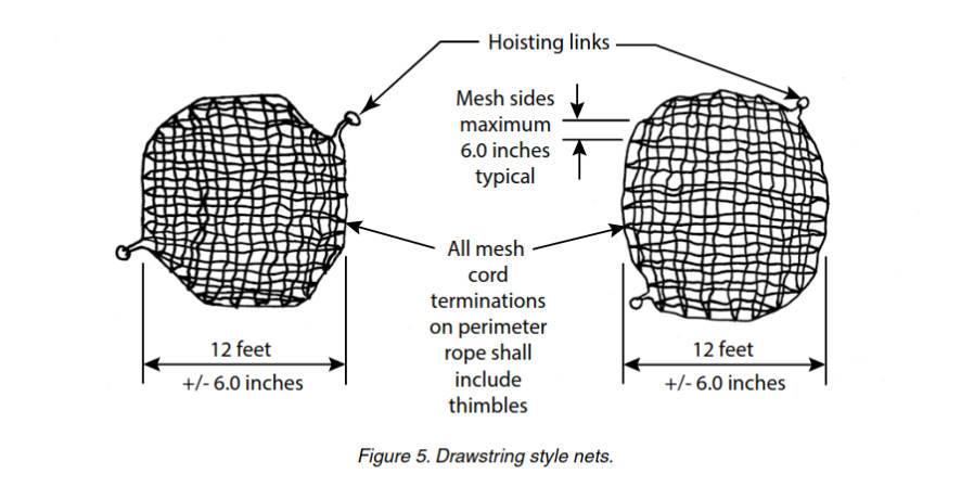 Cargo net 1670-01-029-8556
